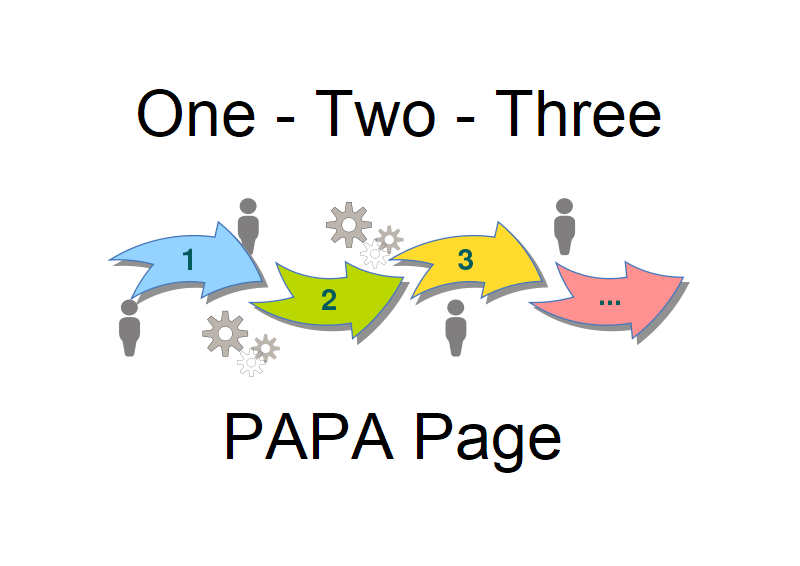 Project ‘PAPA Page’ Underway