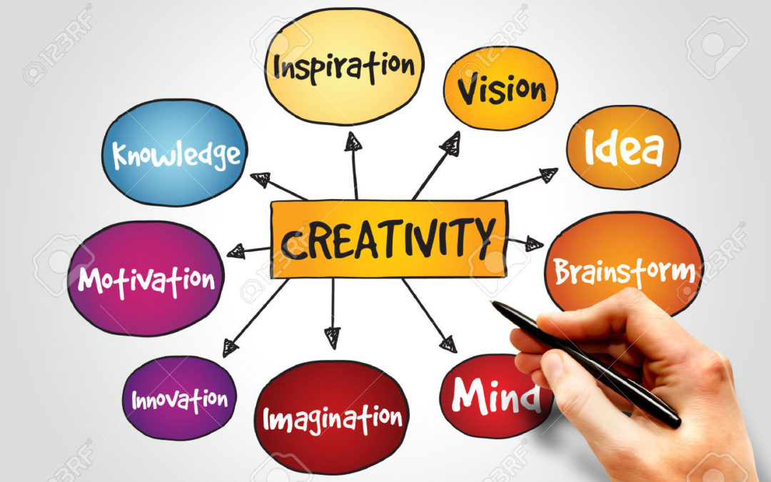 On Creativity